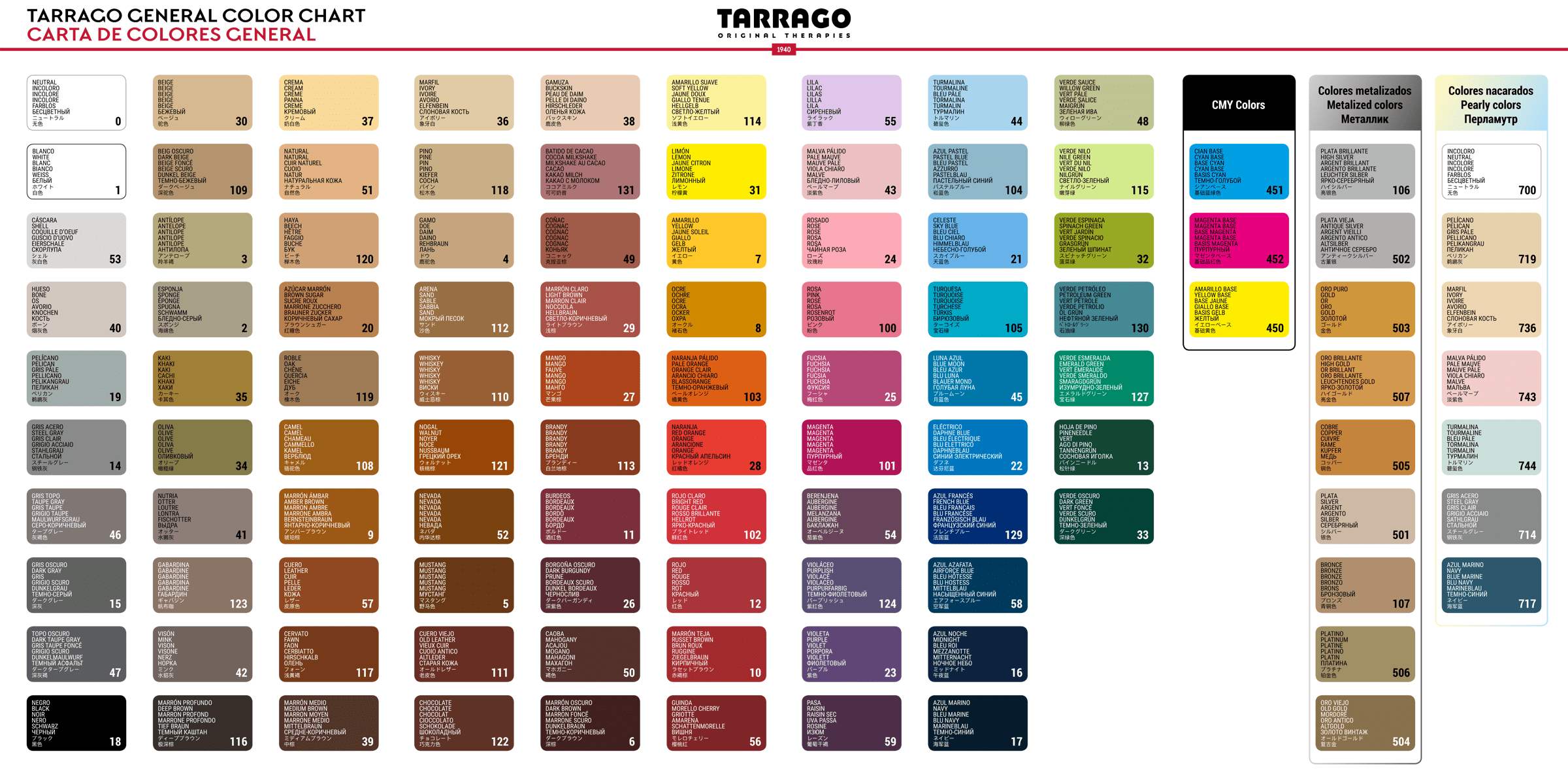 Kolorowe kremy do butów Tarrago Shoe Cream - karta kolorów. Krem do obuwia lepszy niż pasta na rysy, zadrapania.